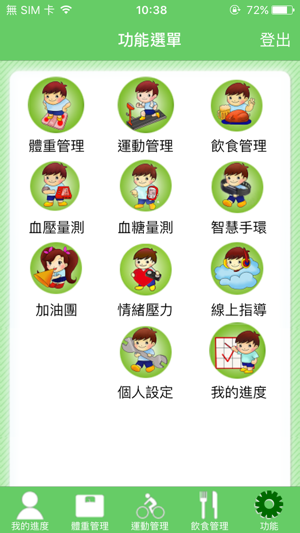 Smart i Health(圖2)-速報App