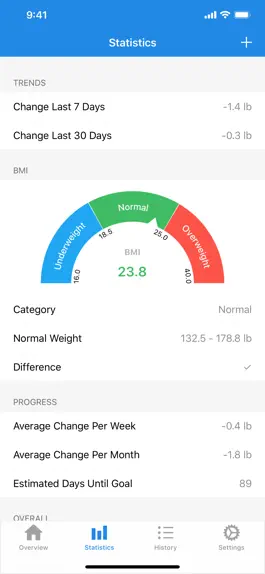Game screenshot WeightFit: Weight Loss Tracker apk