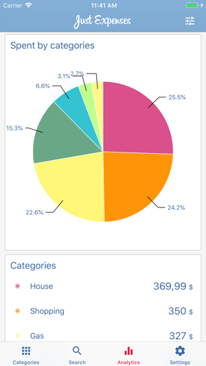 Just Expenses App(圖5)-速報App