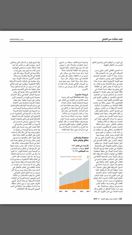 HBR Arabia PDFs screenshot-4