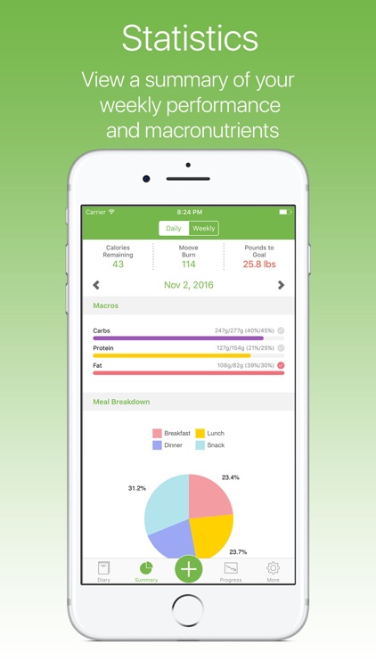 MooveFit Calorie & Diet Diary