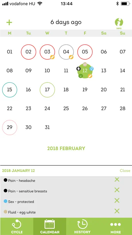 Softelle - Period Tracker
