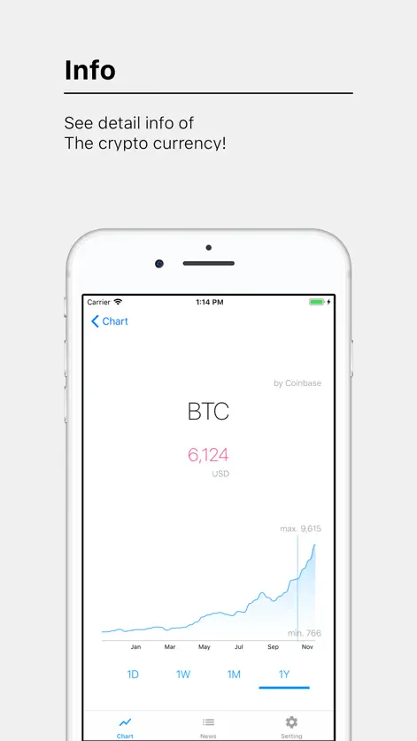 Coin Flow - Finance App | MWM