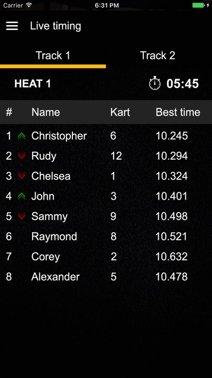 Mainfranken Motodrom