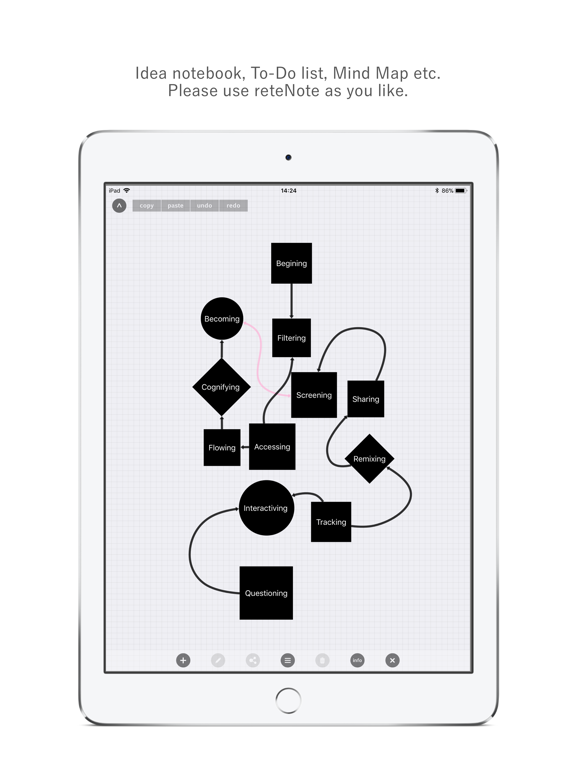 reteNoteLite iPad screenshot 4 - Productivity app