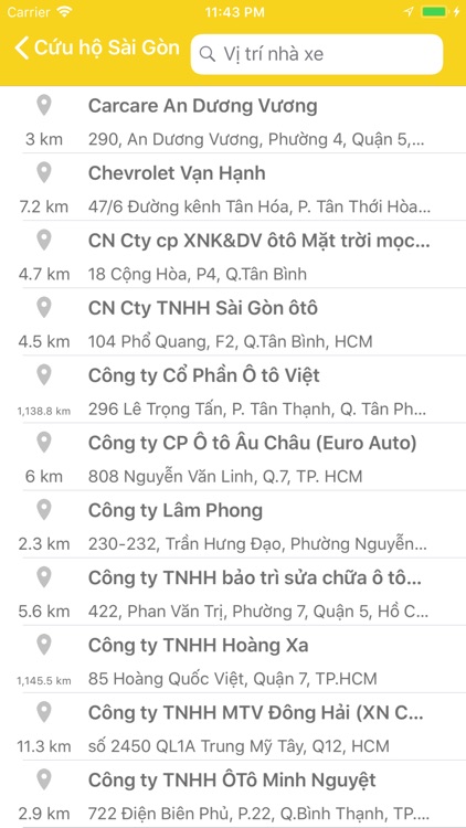 Cứu Hộ Sài Gòn