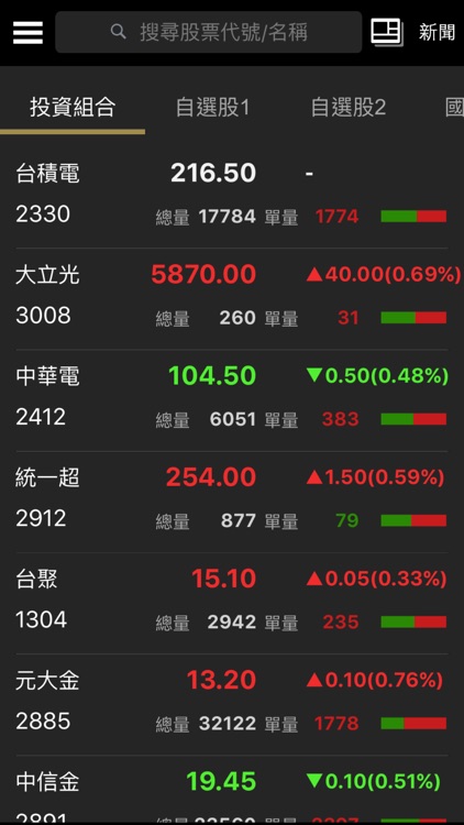 Yahoo奇摩股市