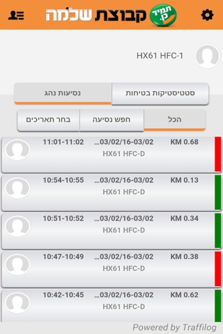 Shlomo Sixt screenshot 2