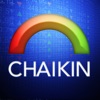 Chaikin Analytics