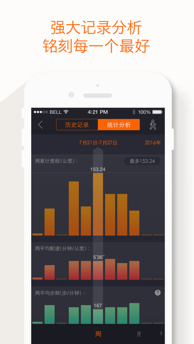 微跑 - 跑步软件运动减肥专家 screenshot