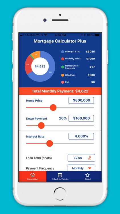 Mortgage Calculator Plus