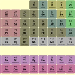 Periodic Table Lite