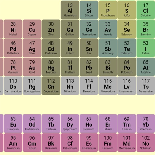 Periodic Table Lite icon