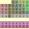 Periodic Table Lite