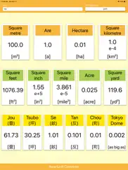 area-unit converter айпад изображения 1