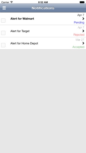 Extraco Fraud Alerts(圖1)-速報App