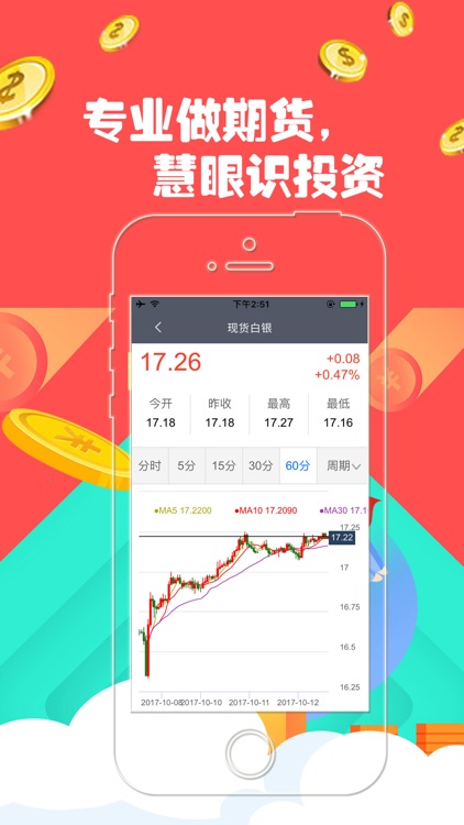全球黄金期货-贵金属原油期货软件 screenshot-4