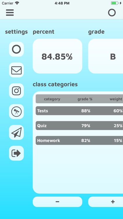 College Course Average
