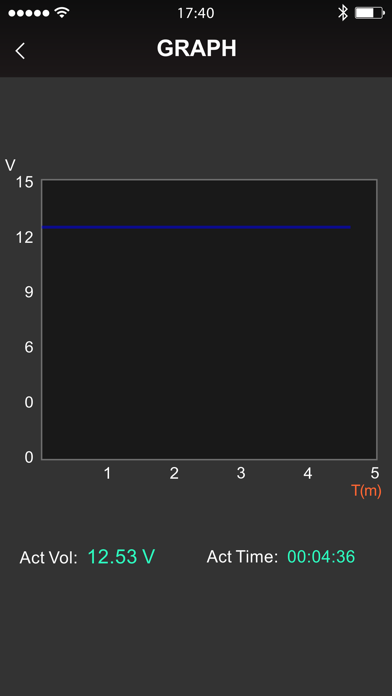 ChargerLinkのおすすめ画像5