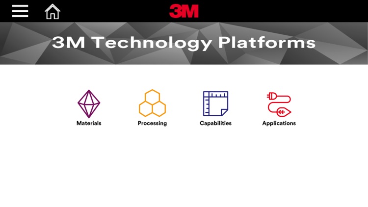 3M™ Technology Platforms