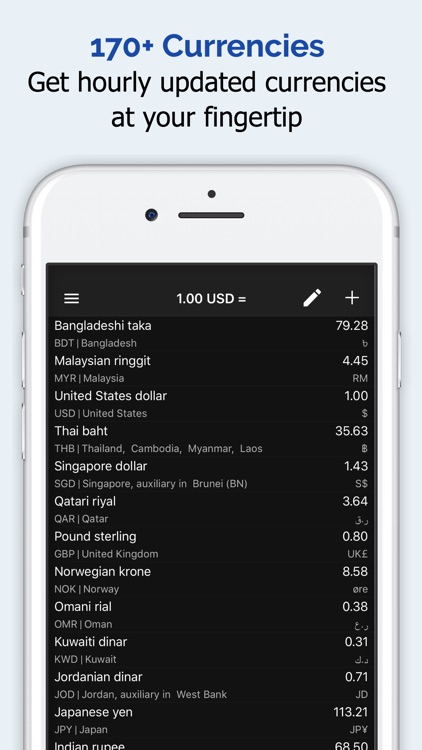 Currency Converter - Units Conversion Calculator screenshot-0