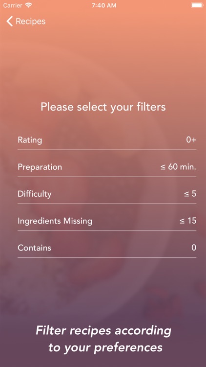 Fast and Healthy Breakfast