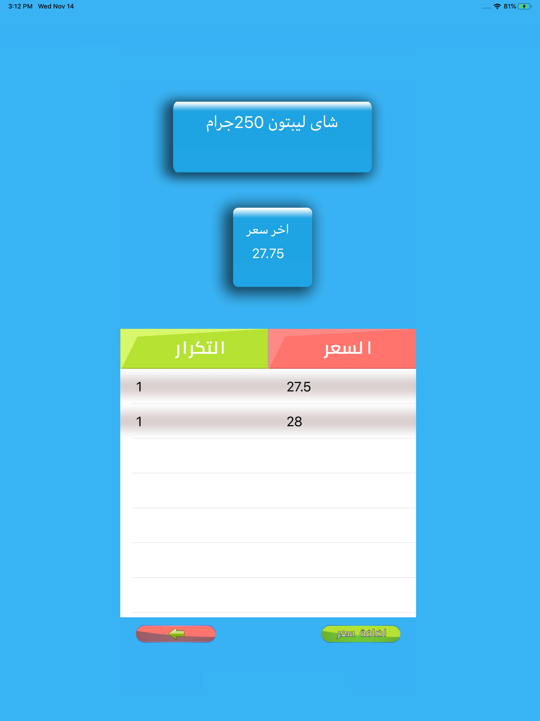 بكام للبائع والمشتري