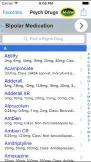 How to cancel & delete psych drugs & medications: psychiatric meds guide 3