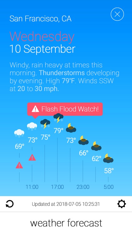 Thermometer and Forecast screenshot-3