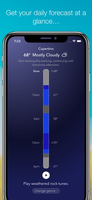 WeatherTunes Music(圖1)-速報App