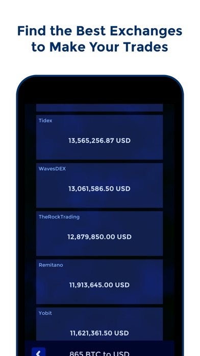 CoinWizard Lite screenshot 2