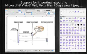 xdiagram iphone resimleri 1