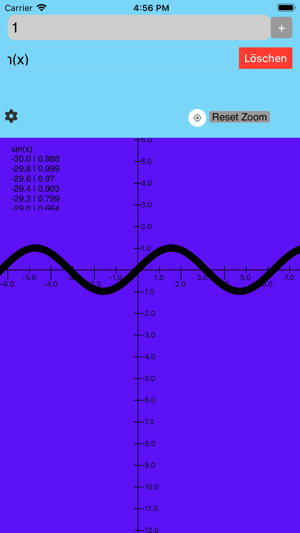 Funktionsplotter(圖2)-速報App