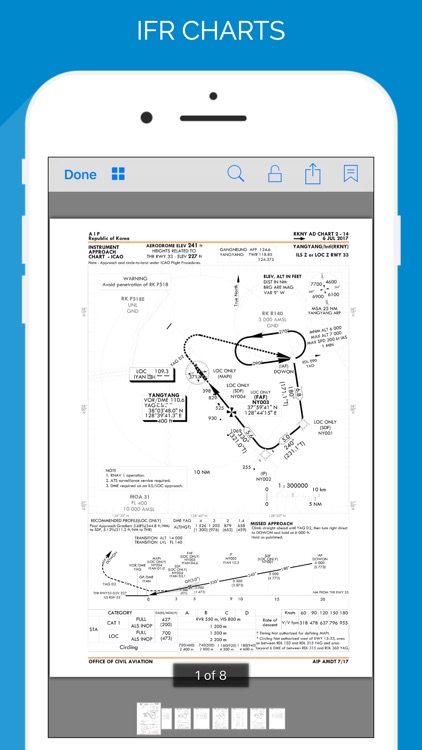 AeroChart Asia