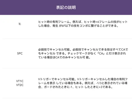 Frame Data V (FDV)