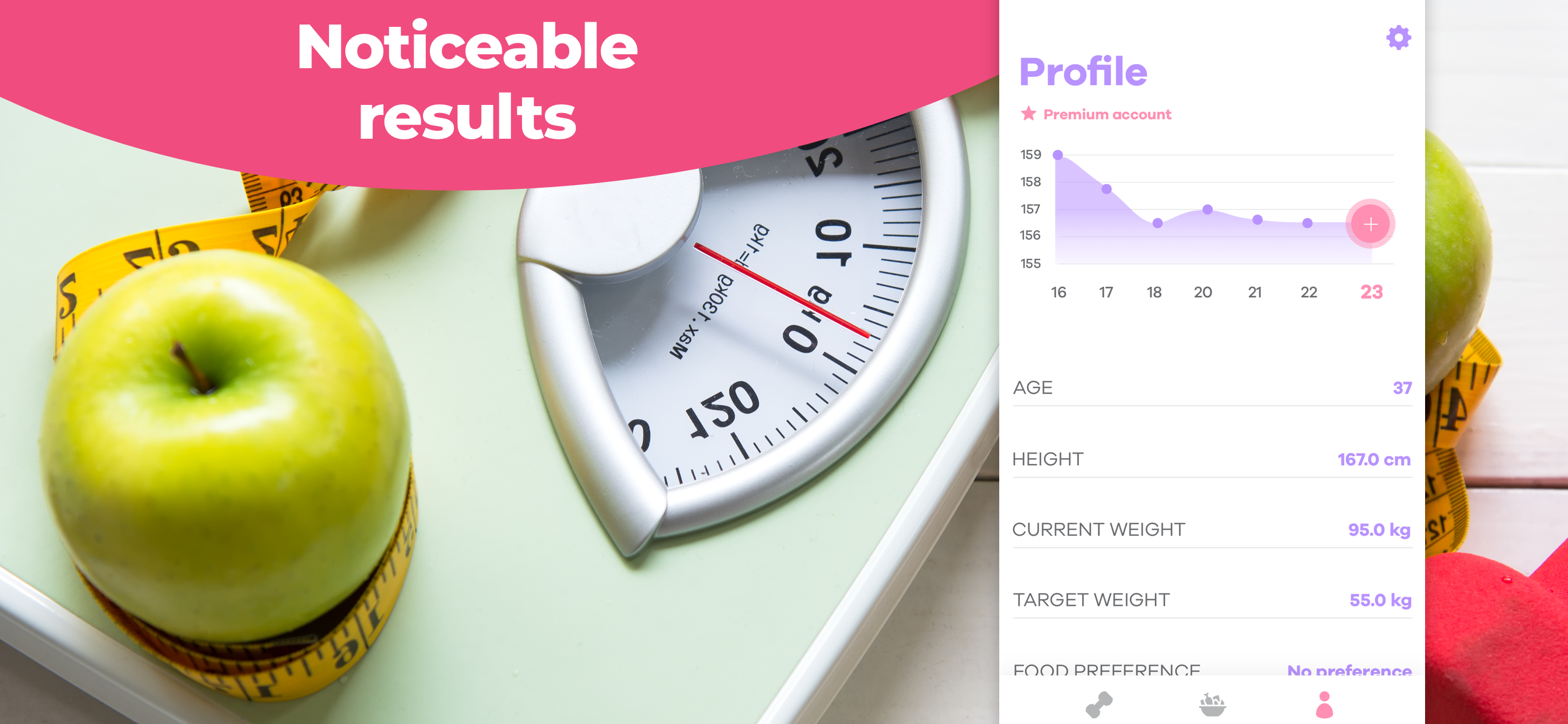 Perfect U: weightloss fitness