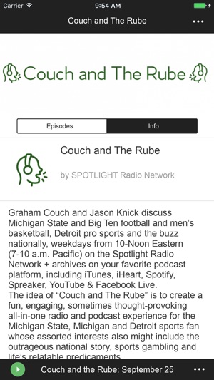 Couch and The Rube(圖1)-速報App