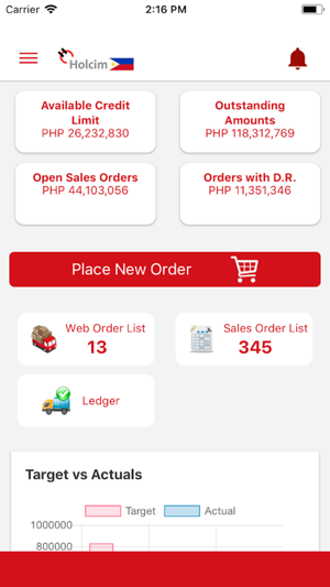 Easy Build Philippines(圖3)-速報App