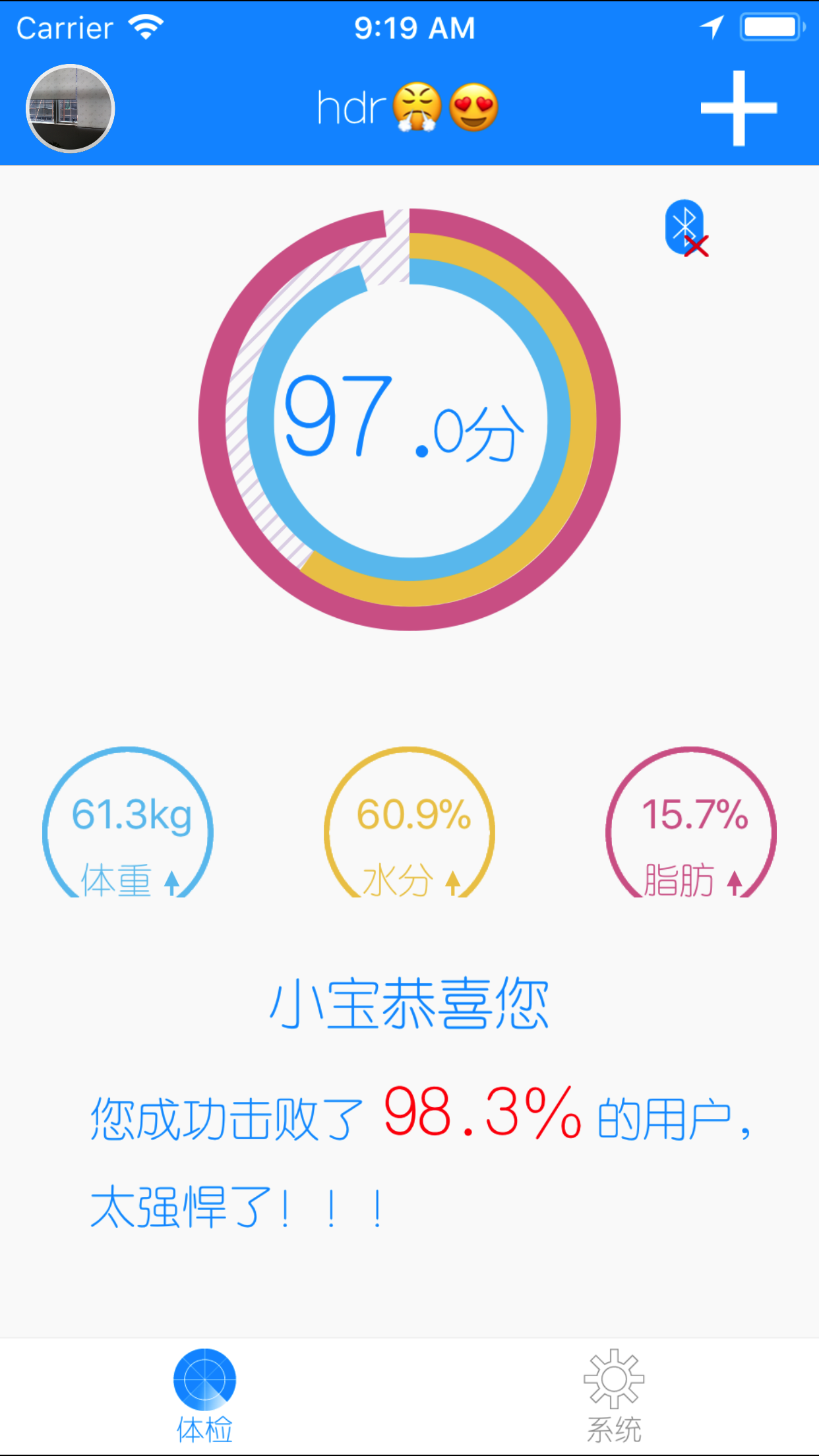 人体脂肪测量仪