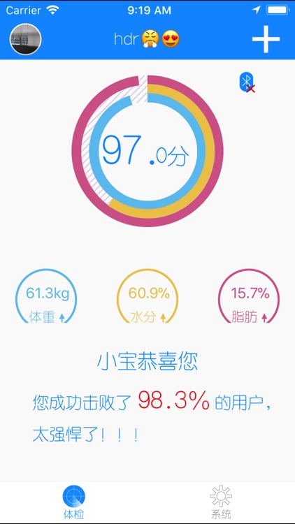 人体脂肪测量仪