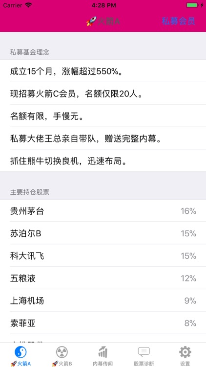 私募内参(火箭龙头) for 大智慧