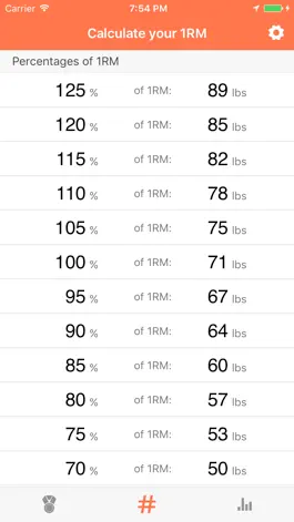 Game screenshot Calculate your 1RM apk