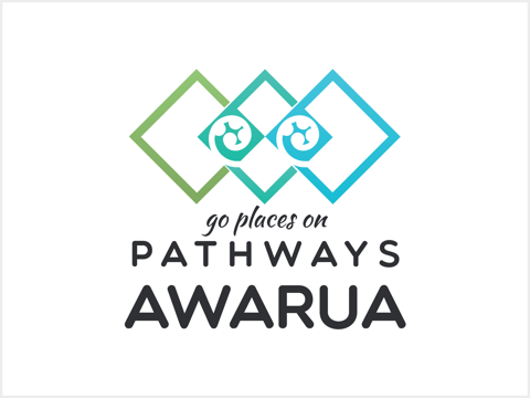 Pathways Awarua: My Money screenshot 2