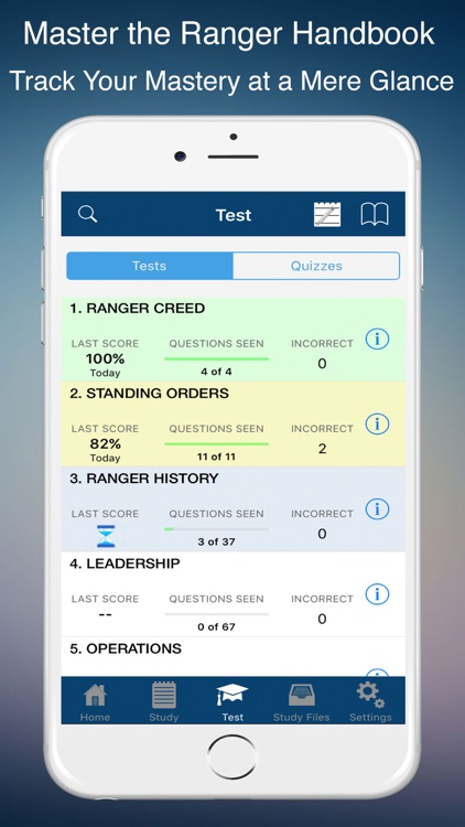 Ranger Handbook & Study Guide