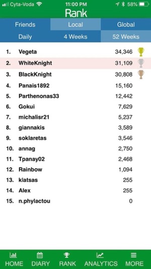 SensusFit Light(圖2)-速報App