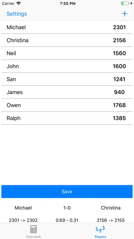 Elo Calculator - Rating Calc