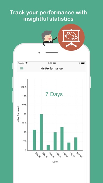 Focus Drive - Pomodoro Timer screenshot 4