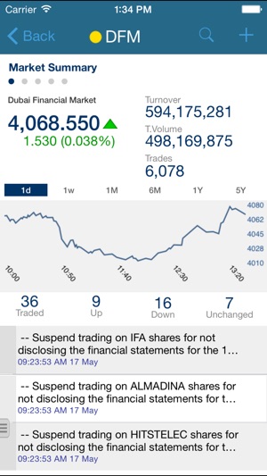 UBC mTrade(圖2)-速報App