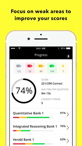 Game screenshot GMAT Practice For Dummies mod apk