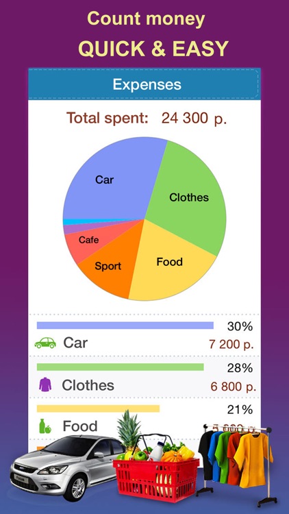 Money OK pro